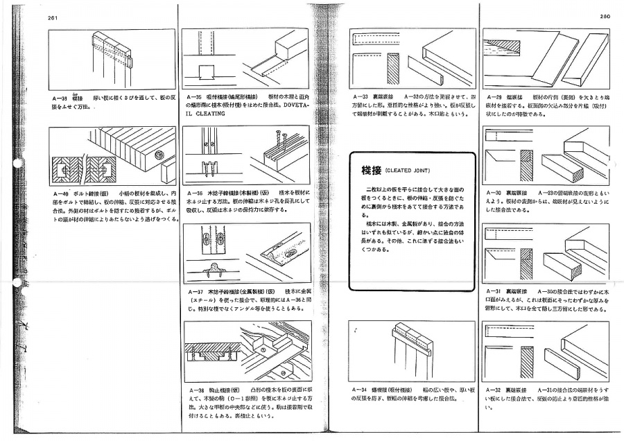木工の継ぎ手・仕口 | 静岡県 建築設計事務所|カーポス工作所 + Zappa